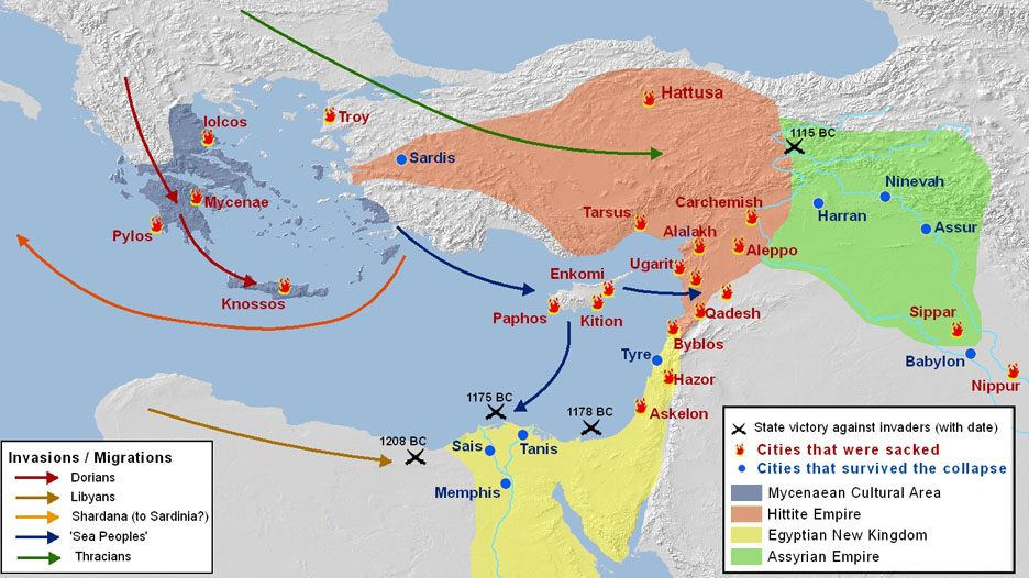 Bronze Age Collapse